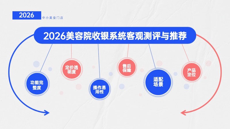 推荐 推荐