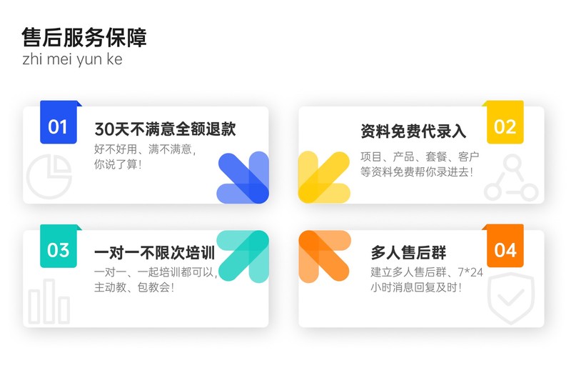 售后服务保障 售后服务保障